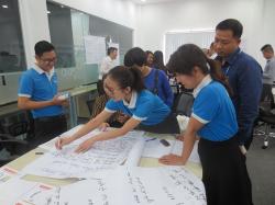 Kỹ năng quản lý đội ngũ kinh doanh hiệu quả - Sacomreal (29 & 30.12.2016)